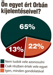 orban_szavazas